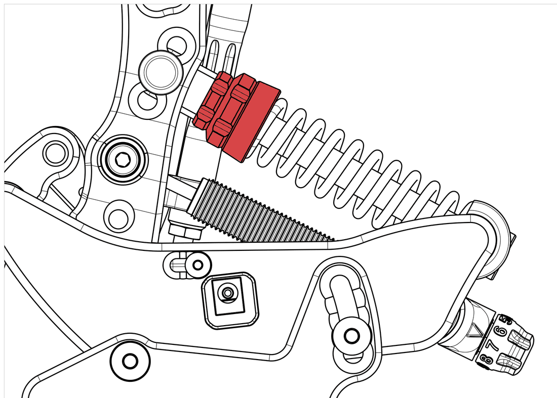 Throttle preload nut and spring assembly